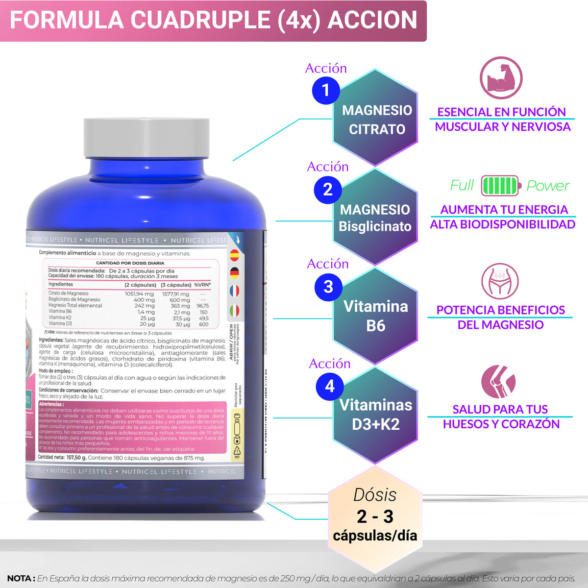 Magnesio Plus Citrato 1577mg + Bisglicinato Nutricel 600mg 180 cápsulas