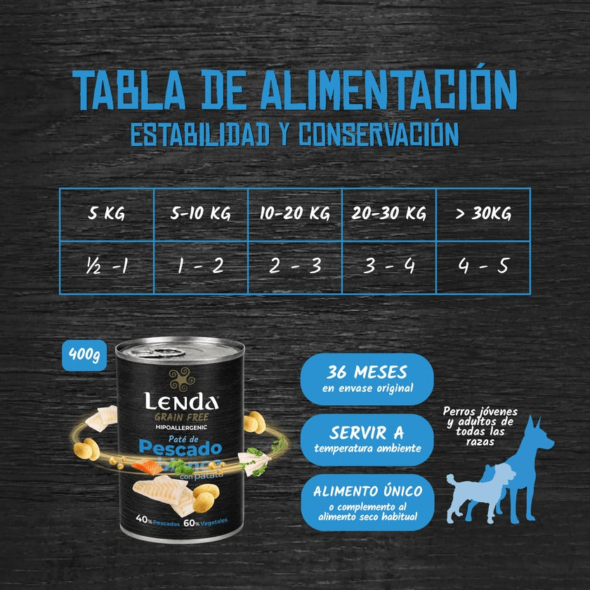 Paté para Perros de Merluza Lenda 400 g