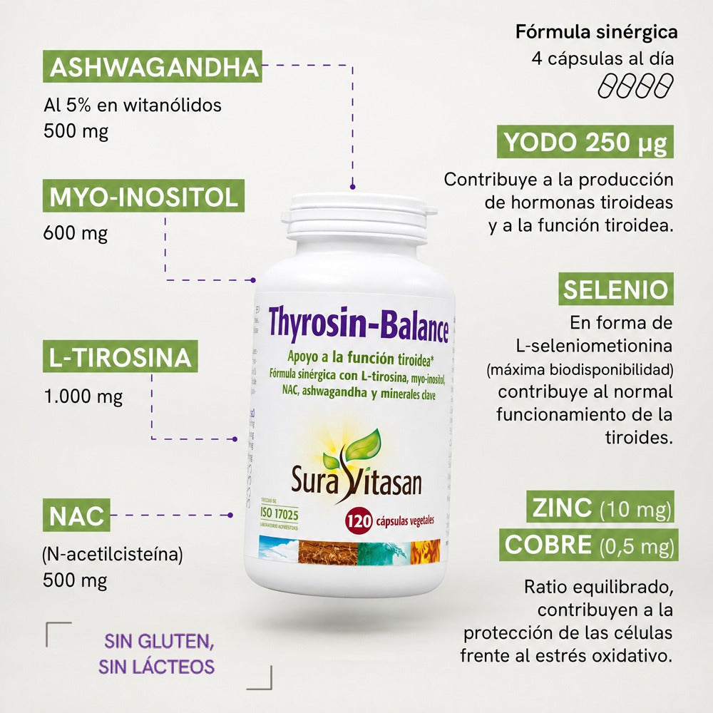 Thyrosin-Balance Sura Vitasan 120 cápsulas