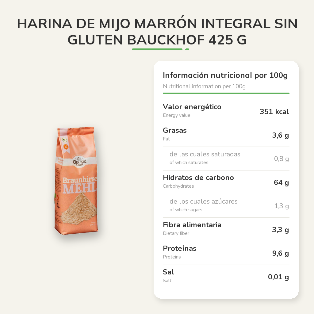 Información nutricional