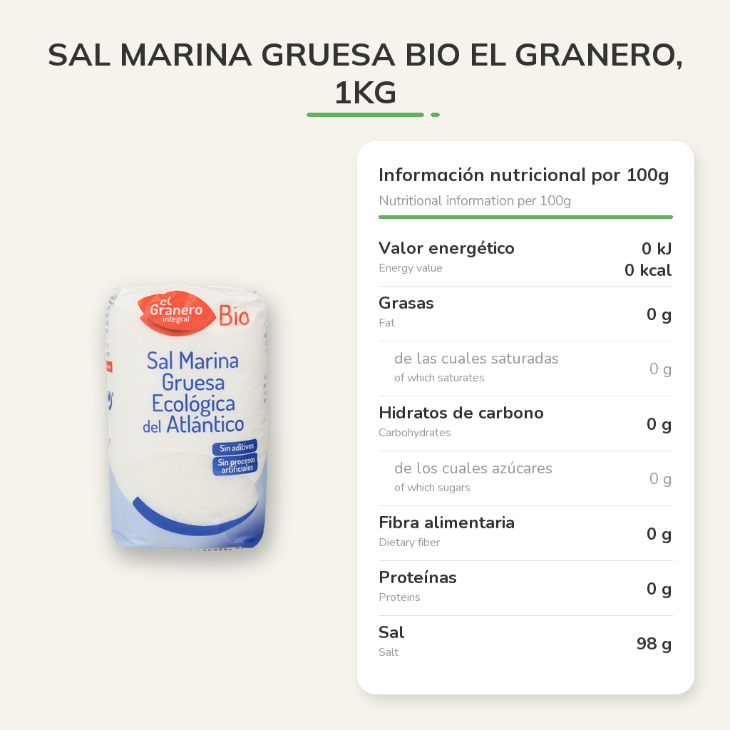Información nutricional
