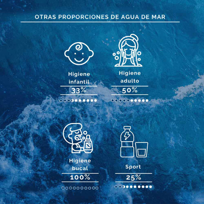 Agua De Mar Hipertónica Bag in Box Aquamarina 20 L