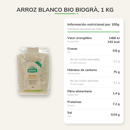 Información nutricional