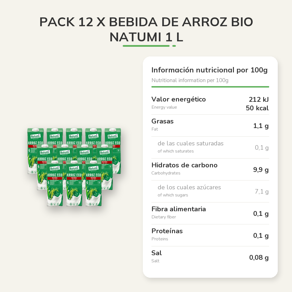 Información nutricional