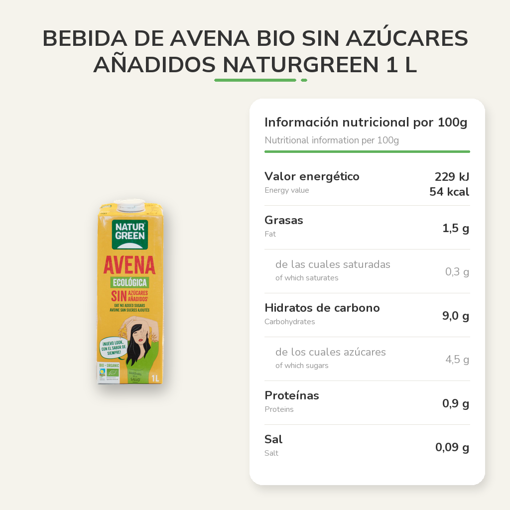 Información nutricional