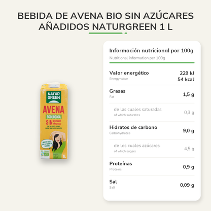 Información nutricional