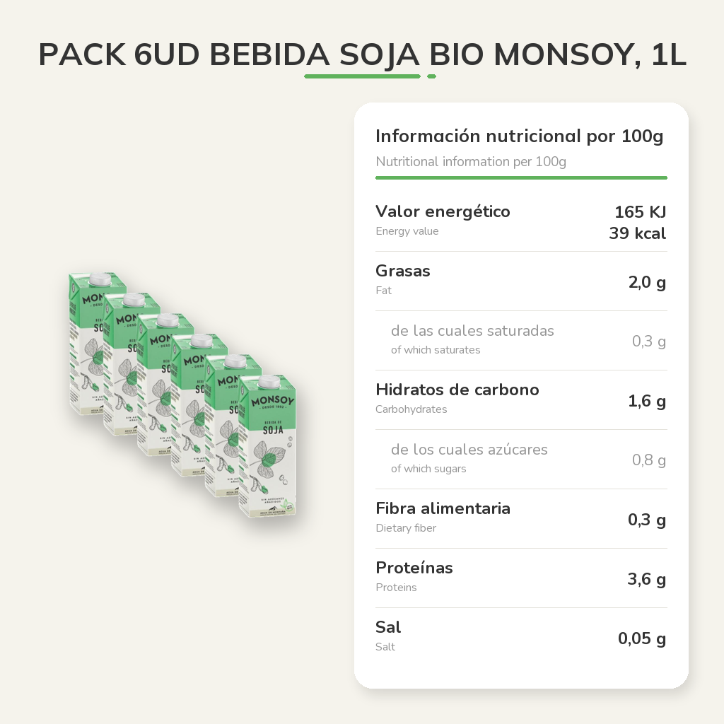 Información nutricional