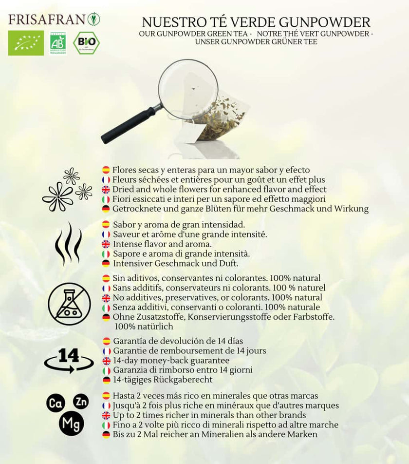 Té Verde Gunpowder Menta Ecológico Pirámides - Calidad Y Sabor | Frisafran 30 Uds_4