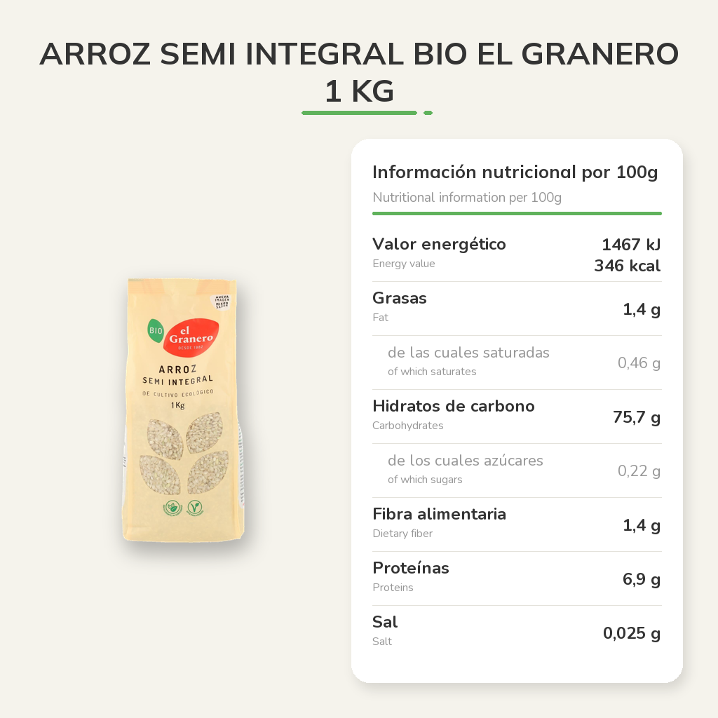 Información nutricional