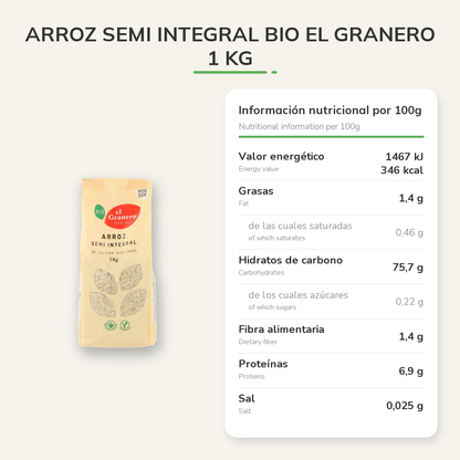 Información nutricional