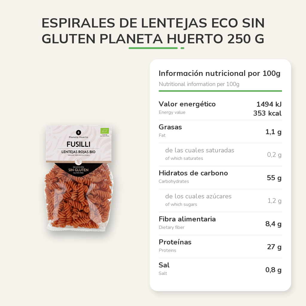 Información nutricional