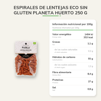 Información nutricional