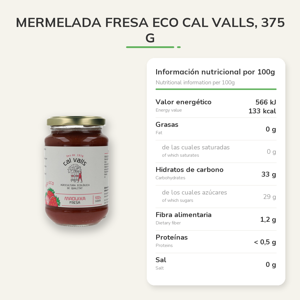 Información nutricional