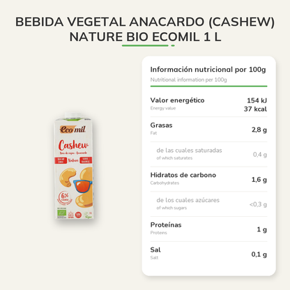 Información nutricional