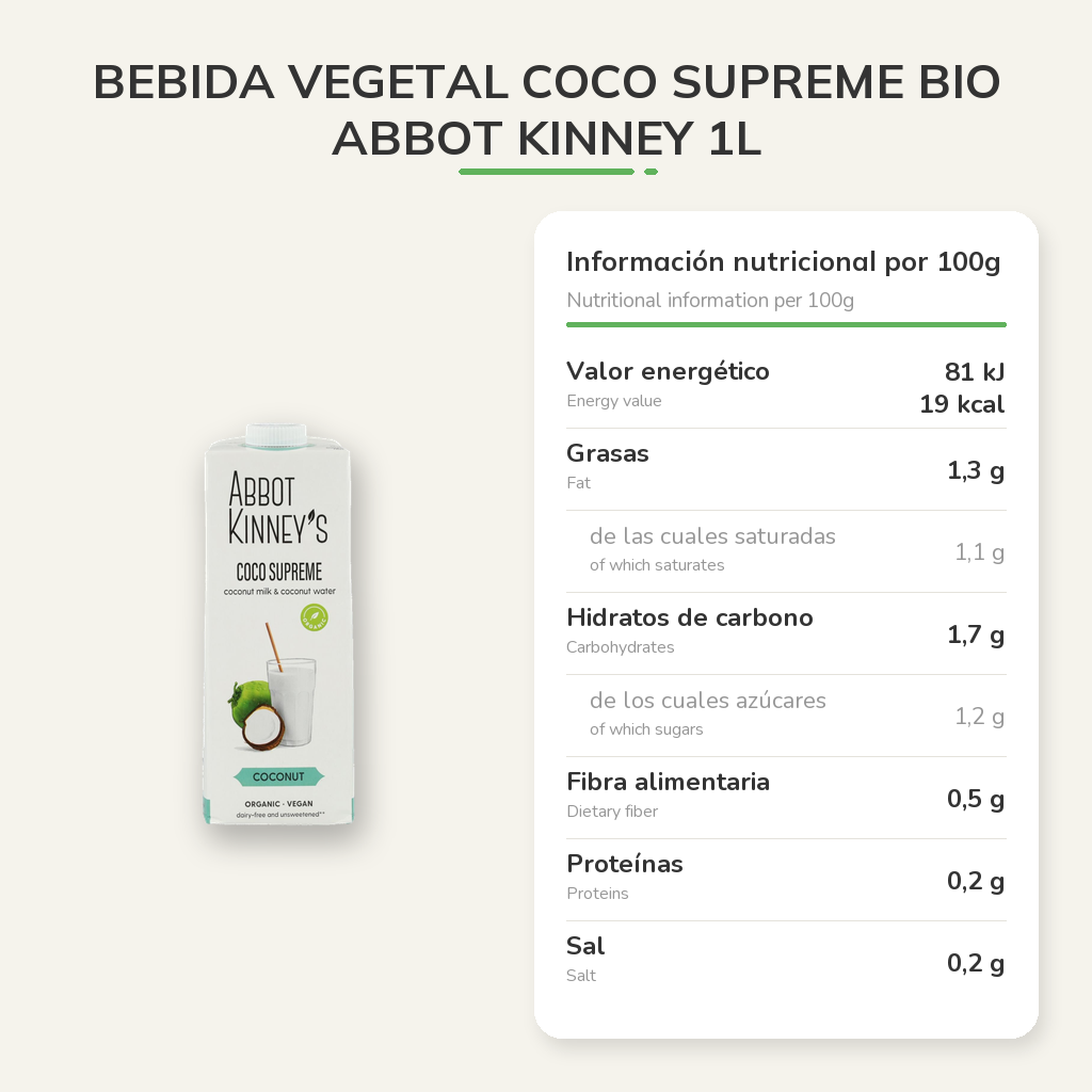 Información nutricional