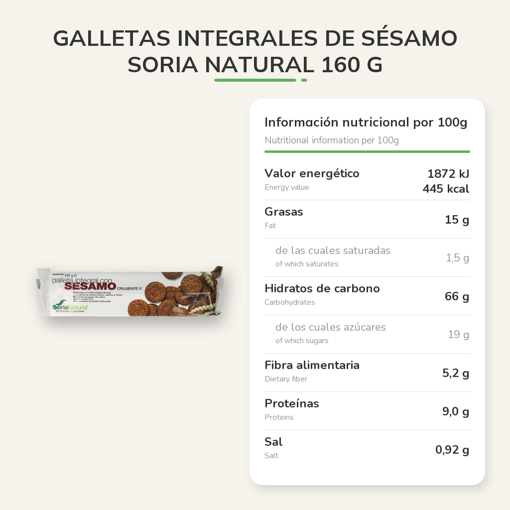Información nutricional