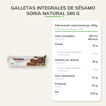Información nutricional