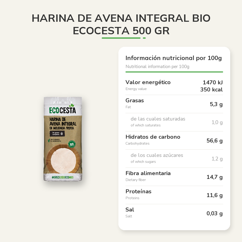 Información nutricional