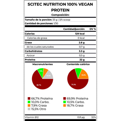 100% Vegan Protein 1 Kg_1