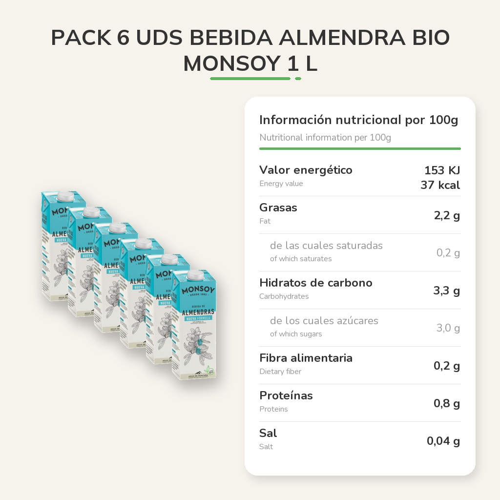 Información nutricional