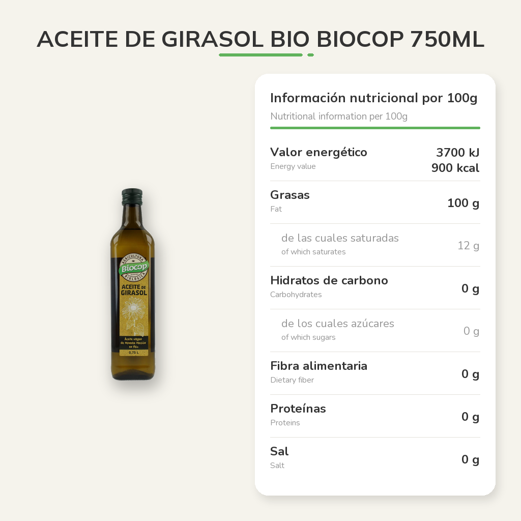Información nutricional