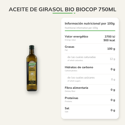 Información nutricional