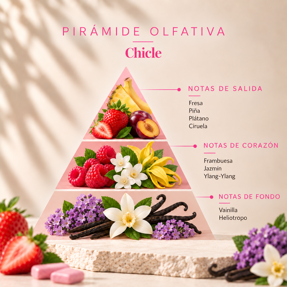 Recambio Mikado Chicle Origins SYS Aromas 200 ml | Con Palos | Aroma Dulce y Afrutado_1