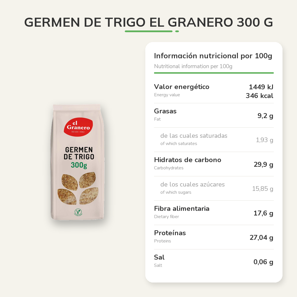 Información nutricional