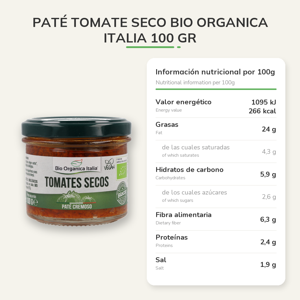 Información nutricional