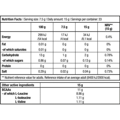Bcaa 8:1:1 Zero 250 Gr Frambuesa Azul_1