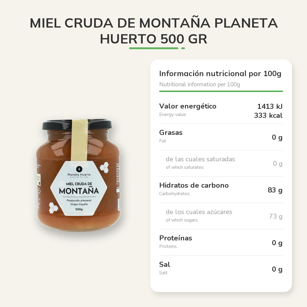 Información nutricional