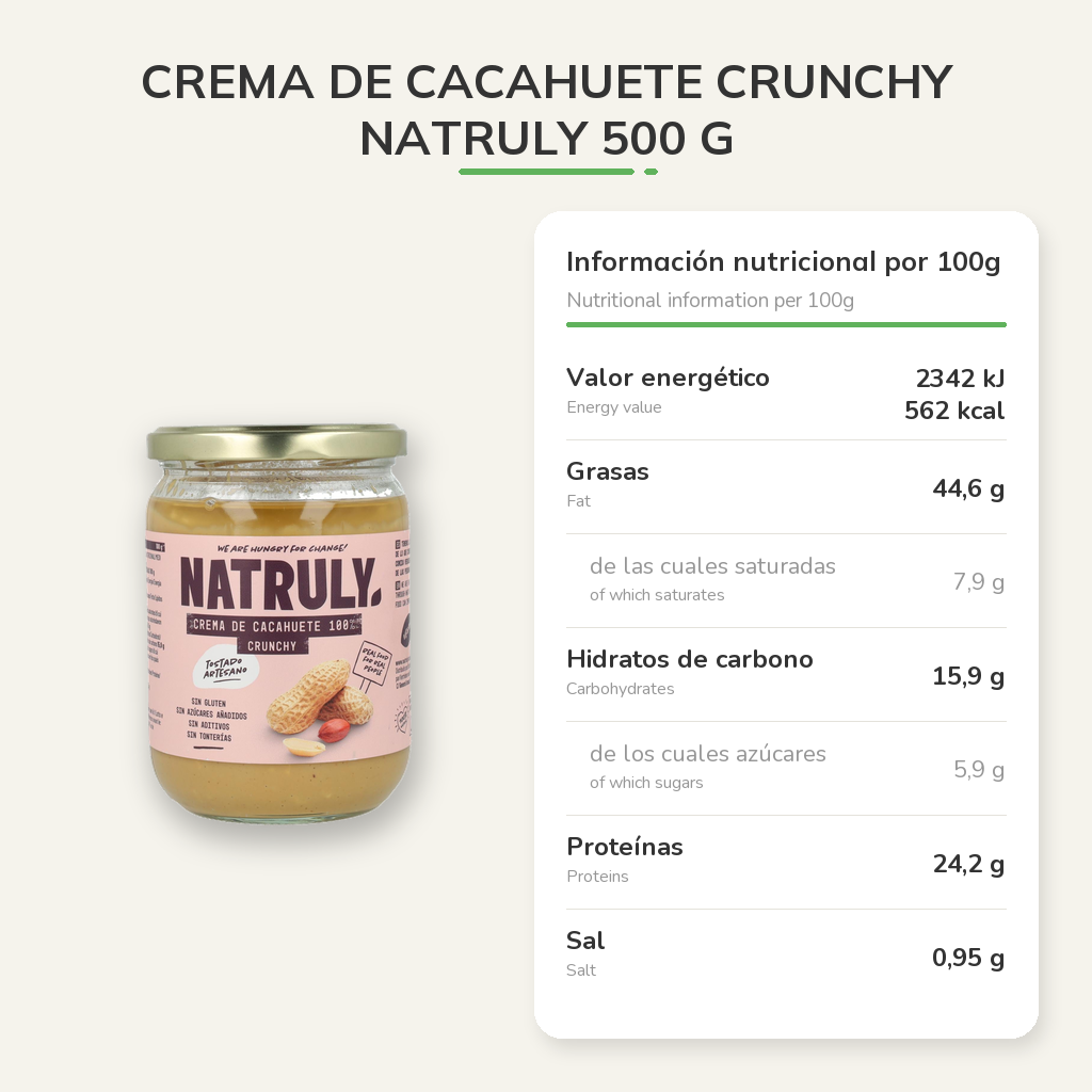Información nutricional