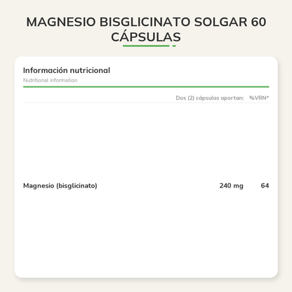 Información nutricional