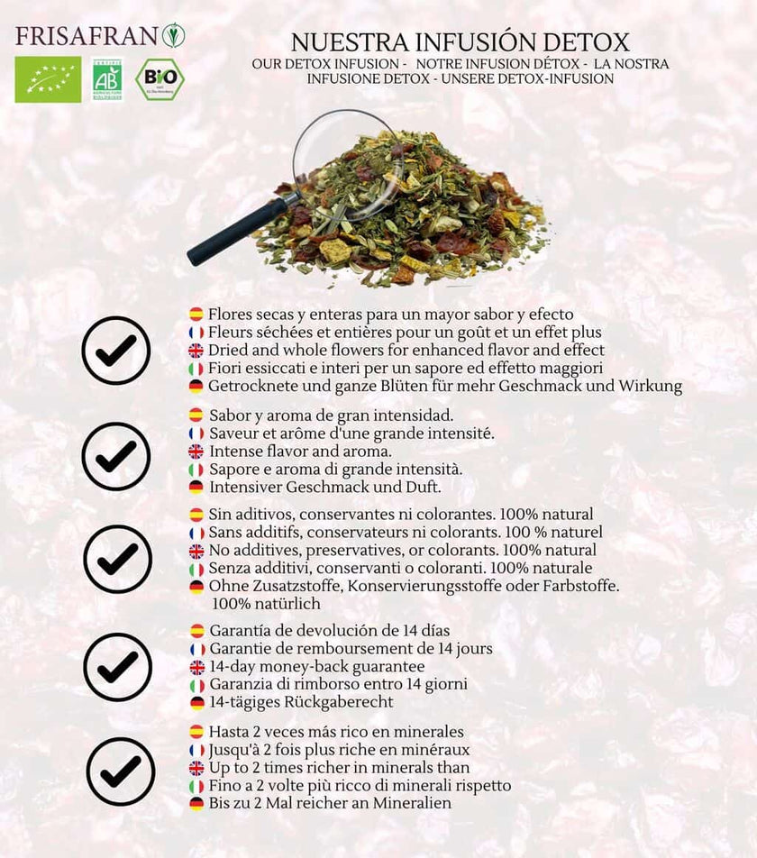 Infusión Depurativa Detox |granel| Calidad | Frisafran 100 G_3