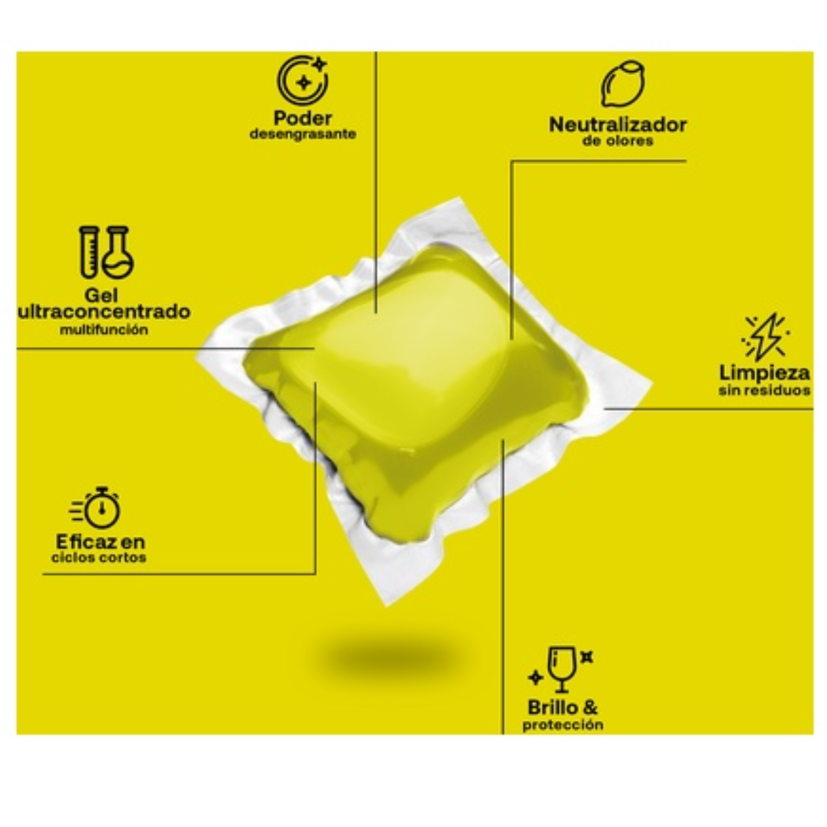 Lavavajillas en gel ECO Flopp 40 cápsulas
