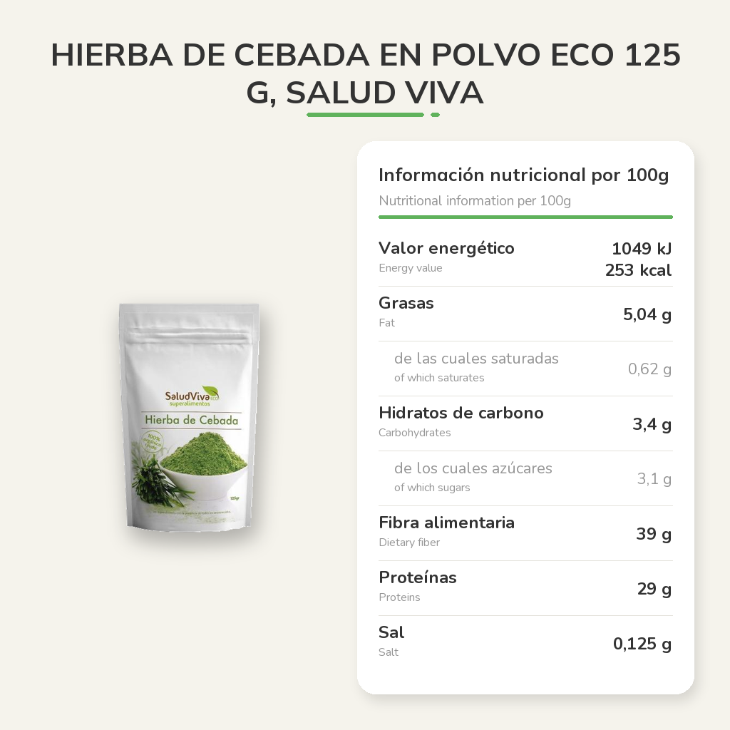 Información nutricional