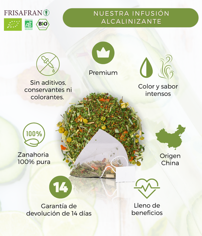 Infusión Bienestar Alcalino Pirámides Ecológica | Frisafran 30 Uds_3