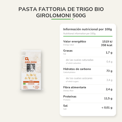 Información nutricional
