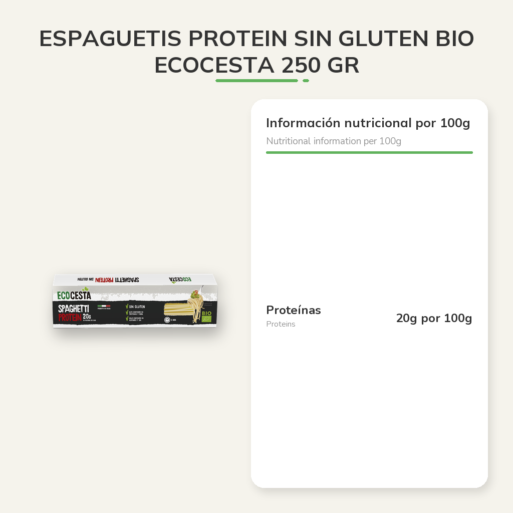 Información nutricional