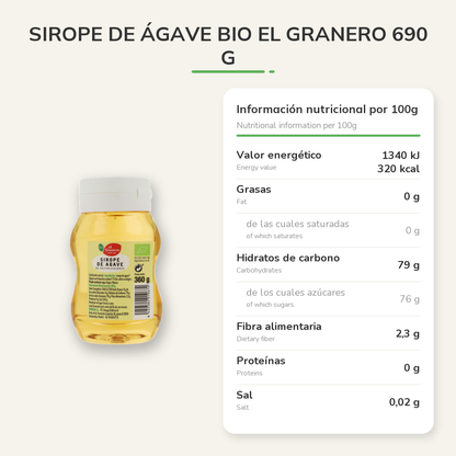 Información nutricional