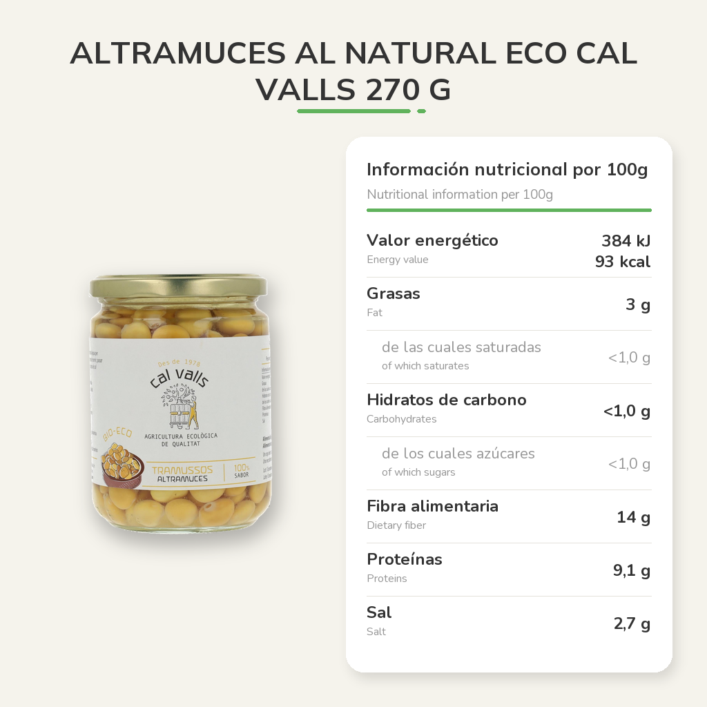 Información nutricional