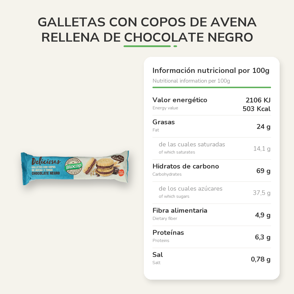 Información nutricional