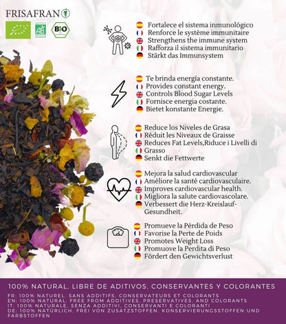 Té Oolong Ecológico | Granel | Calidad | Frisafran 100 G_1
