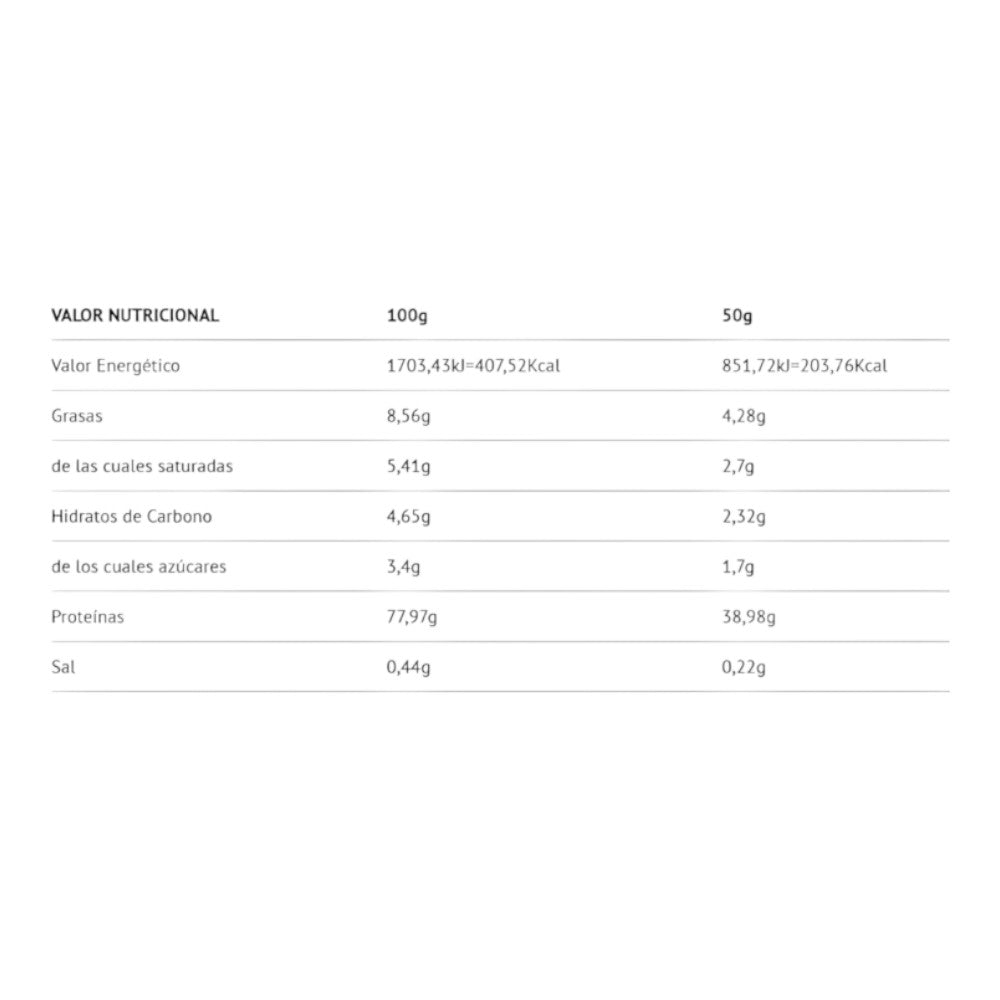 Whey Professional 2.0 908 Gr Fresa_1