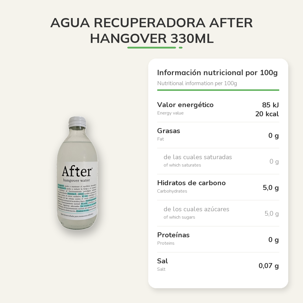 Información nutricional