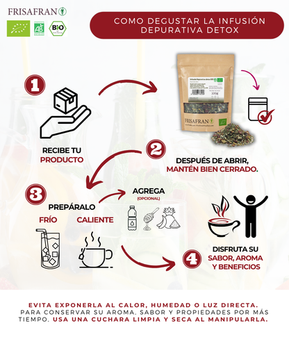 Infusión Depurativa Detox |granel| Calidad | Frisafran 100 G_2