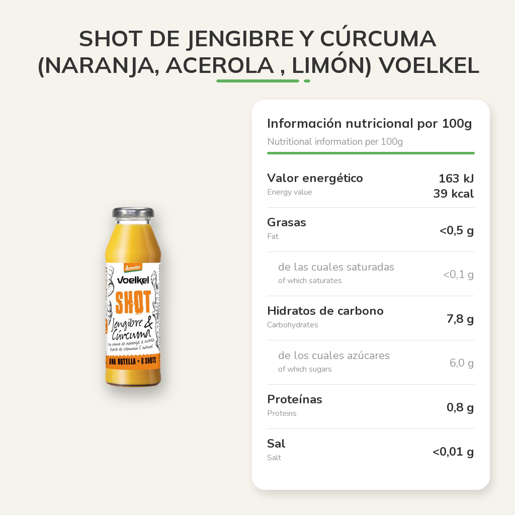 Información nutricional