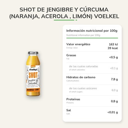 Información nutricional