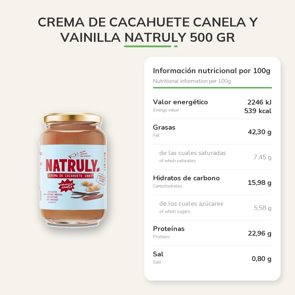 Información nutricional