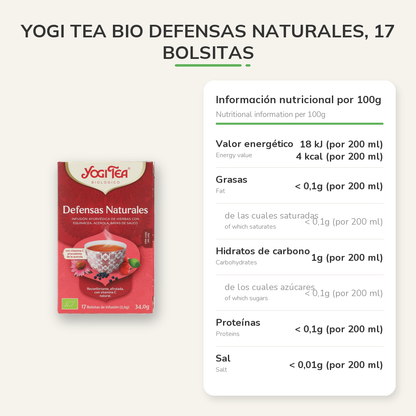 Información nutricional